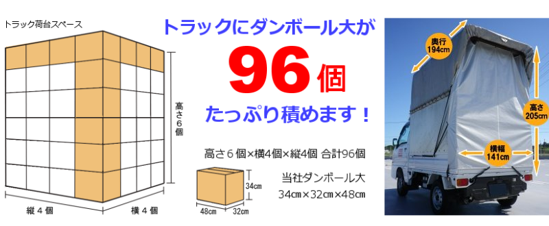 ダンボール大が96個積める大きな荷台/軽トラックサイズ